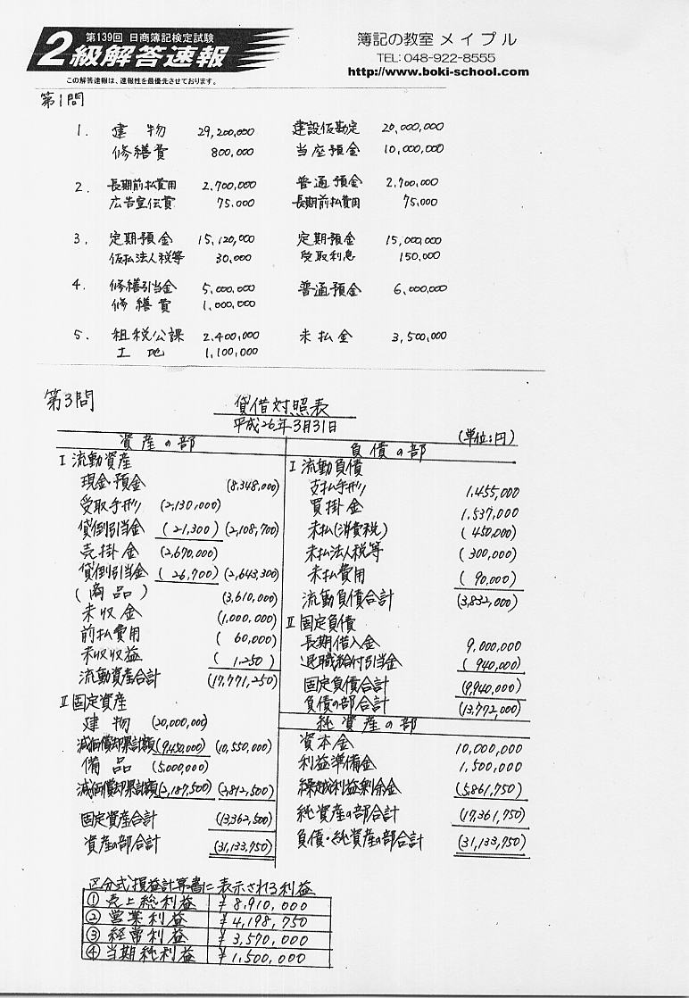 日 商 簿記 2 級