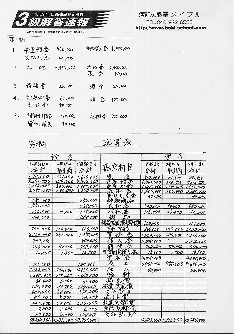 日 商 簿記 検定