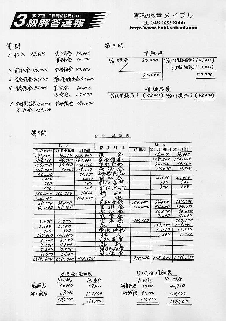 第167回日商簿記検定3級 講評 超速報LIVE「桑原知之が受けて